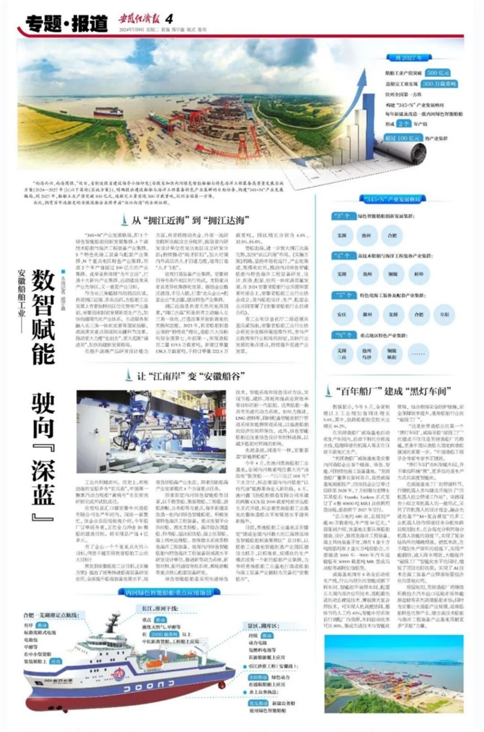 第7頁_新聞中心_蕪湖造船廠有限公司